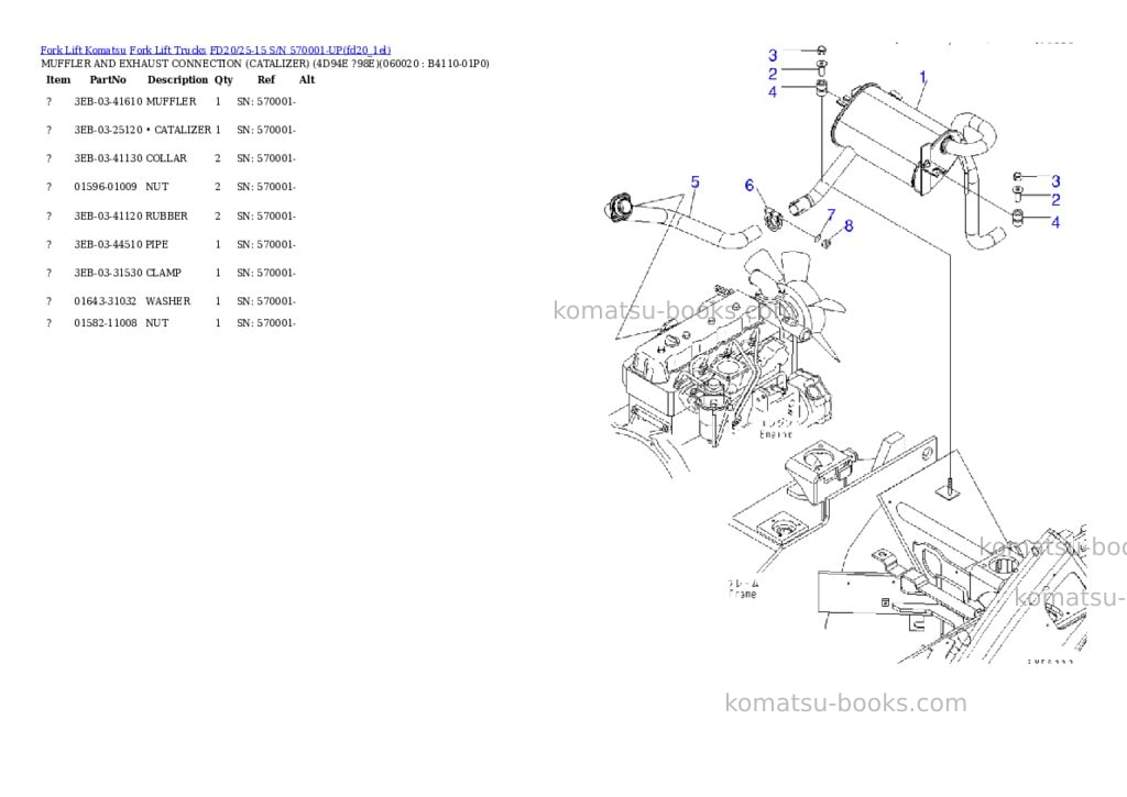 Komatsu fd20/25-15 s/n 570001-up Parts catalog cover Page 10