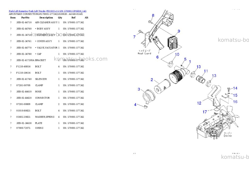Komatsu fd20/25-15 s/n 570001-up Parts catalog cover Page 2