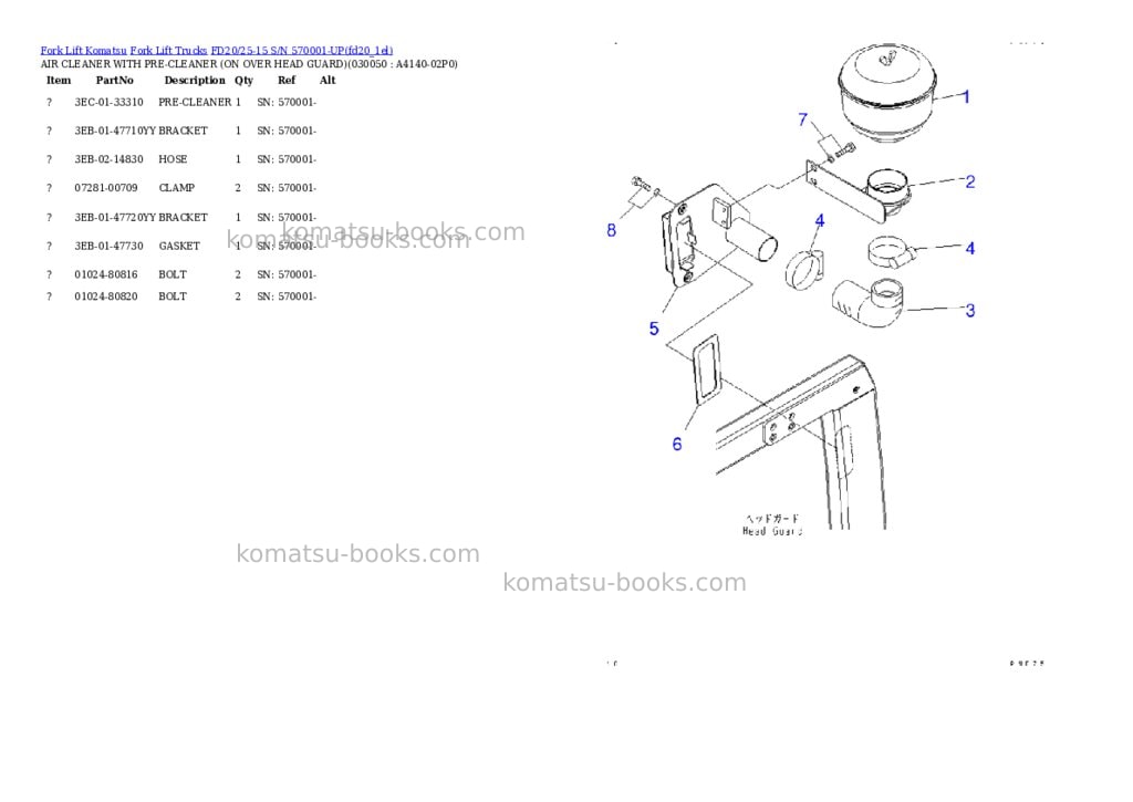 Komatsu fd20/25-15 s/n 570001-up Parts catalog cover Page 4