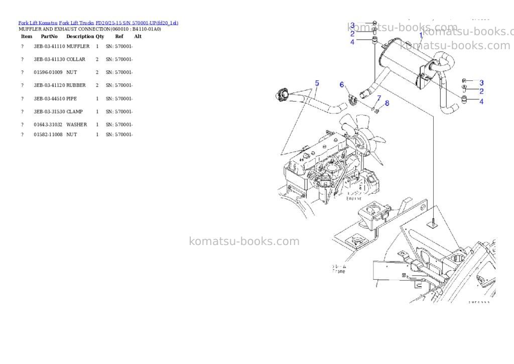 Komatsu fd20/25-15 s/n 570001-up Parts catalog cover Page 9