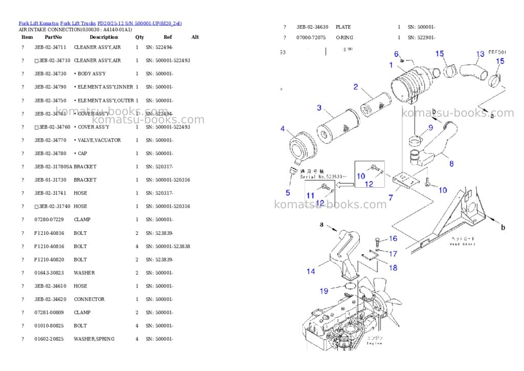 Komatsu fd20l-11 s/n 375001-up Parts catalog cover Page 2 Komatsu fd20l-11 s/n 375001-up Parts catalog cover Page 2