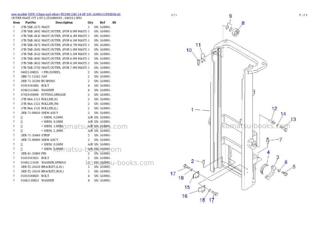 Komatsu FD20H-25H-14-OP S/N 550001-UP Parts catalog cover Page 4