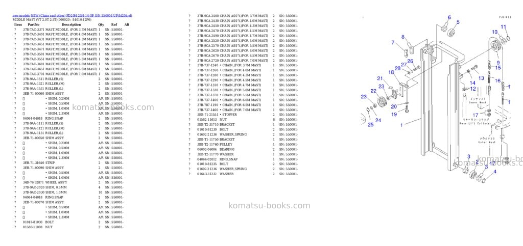 Komatsu FD20H-25H-14-OP S/N 550001-UP Parts catalog cover Page 5