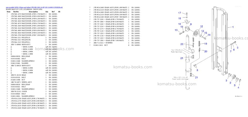Komatsu FD20H-25H-14-OP S/N 550001-UP Parts catalog cover Page 6