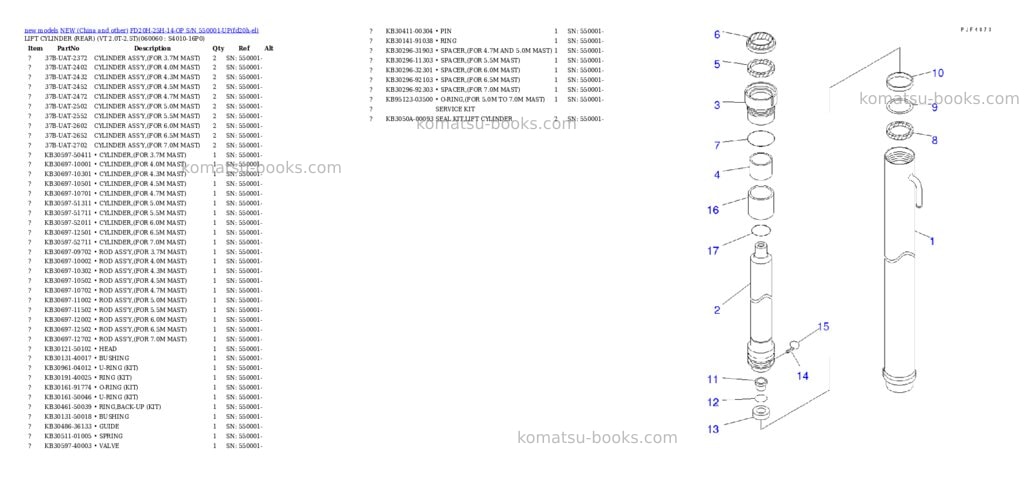 Komatsu FD20H-25H-14-OP S/N 550001-UP Parts catalog cover Page 9