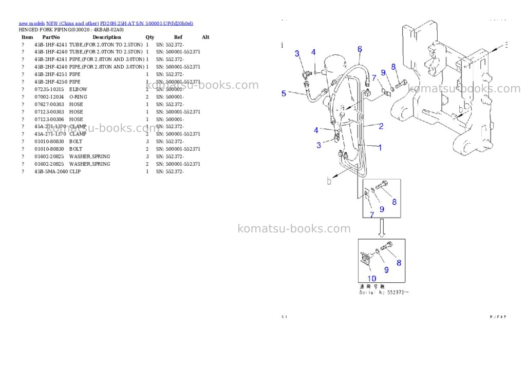 Komatsu fd20h-25h-at s/n 500001-up Parts catalog cover Komatsu fd20h-25h-at s/n 500001-up Parts catalog cover
