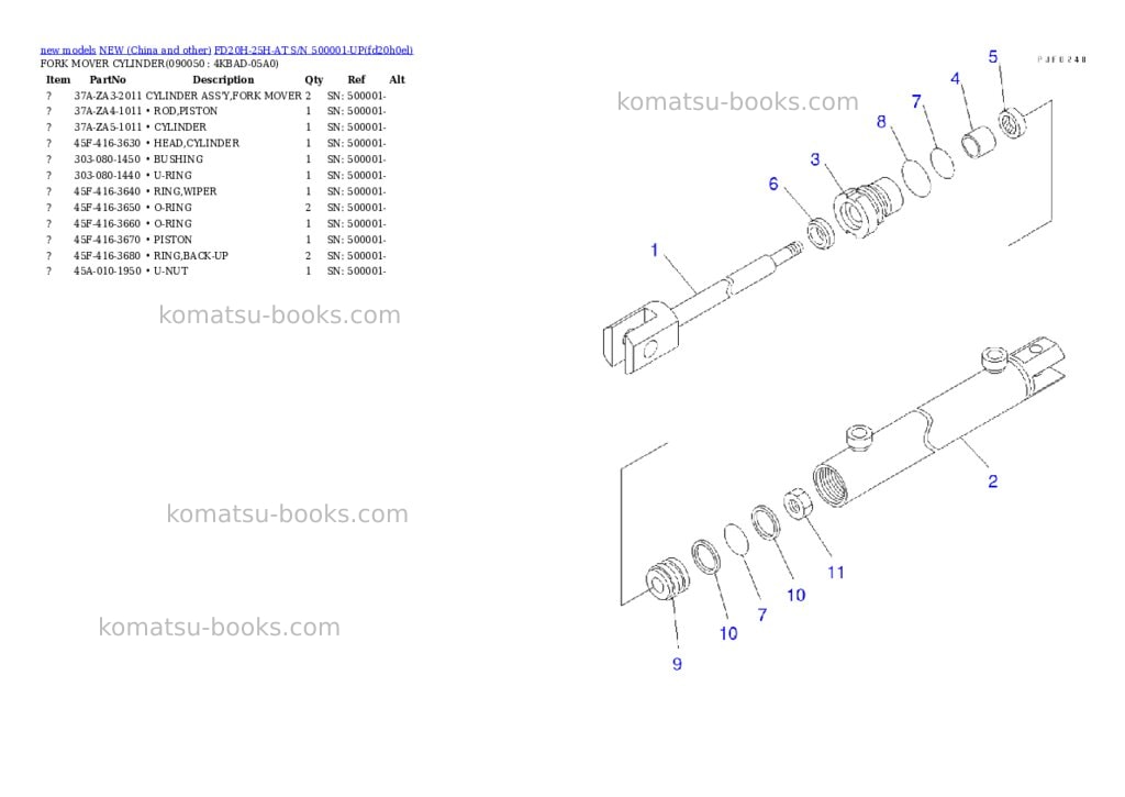 Komatsu fd20h-25h-at s/n 500001-up Parts catalog cover Page 10 Komatsu fd20h-25h-at s/n 500001-up Parts catalog cover Page 10