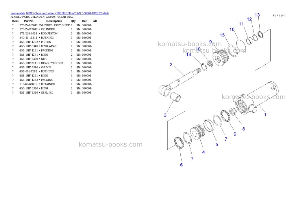 Komatsu fd20h-25h-at s/n 500001-up Parts catalog cover Page 2 Komatsu fd20h-25h-at s/n 500001-up Parts catalog cover Page 2
