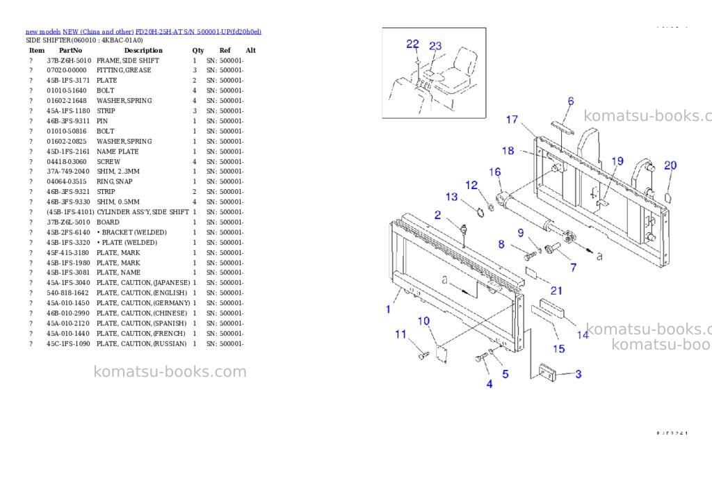 Komatsu fd20h-25h-at s/n 500001-up Parts catalog cover Page 3 Komatsu fd20h-25h-at s/n 500001-up Parts catalog cover Page 3
