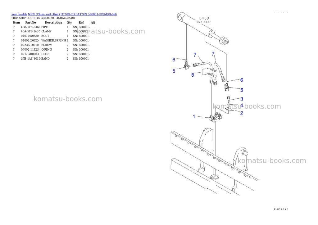 Komatsu fd20h-25h-at s/n 500001-up Parts catalog cover Page 4 Komatsu fd20h-25h-at s/n 500001-up Parts catalog cover Page 4