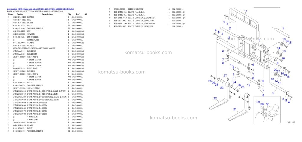 Komatsu fd20h-25h-at s/n 500001-up Parts catalog cover Page 6 Komatsu fd20h-25h-at s/n 500001-up Parts catalog cover Page 6