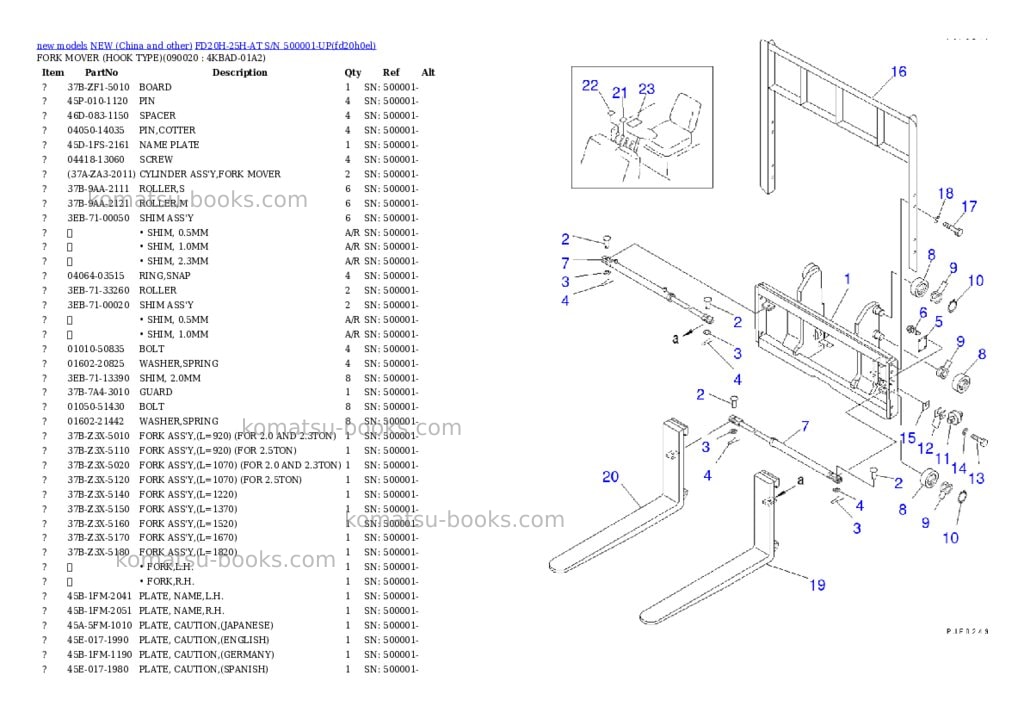Komatsu fd20h-25h-at s/n 500001-up Parts catalog cover Page 7 Komatsu fd20h-25h-at s/n 500001-up Parts catalog cover Page 7