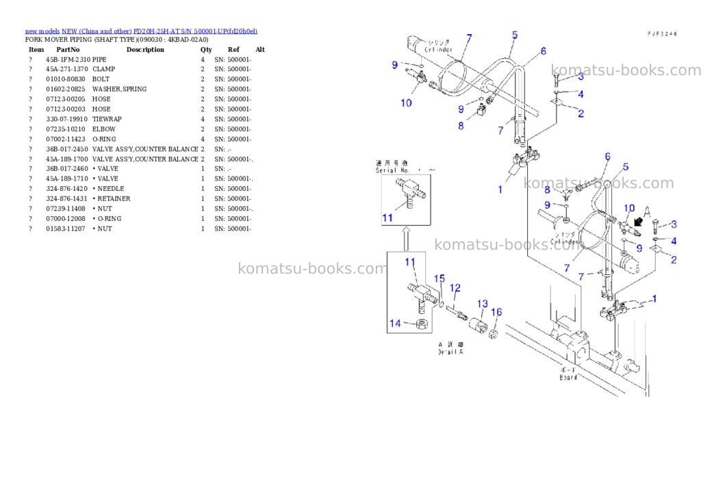 Komatsu fd20h-25h-at s/n 500001-up Parts catalog cover Page 8 Komatsu fd20h-25h-at s/n 500001-up Parts catalog cover Page 8