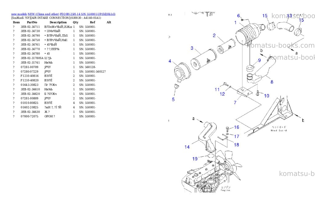 Komatsu fd20h-25h-14 s/n 550001-up Parts catalog cover Page 2 Komatsu fd20h-25h-14 s/n 550001-up Parts catalog cover Page 2
