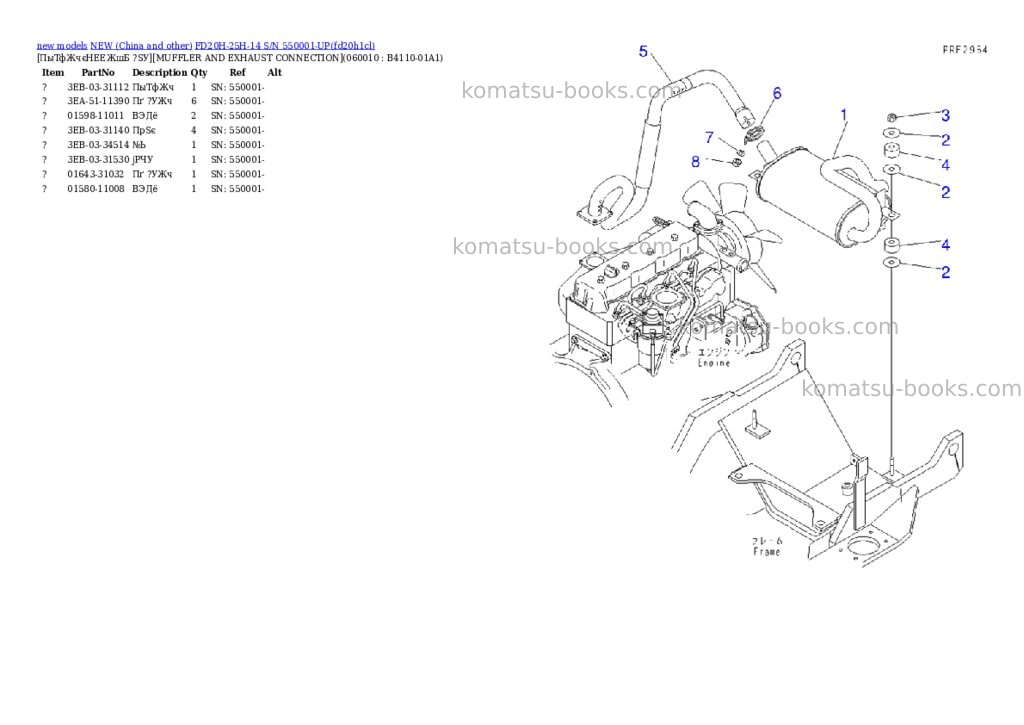 Komatsu fd20h-25h-14 s/n 550001-up Parts catalog cover Page 3 Komatsu fd20h-25h-14 s/n 550001-up Parts catalog cover Page 3