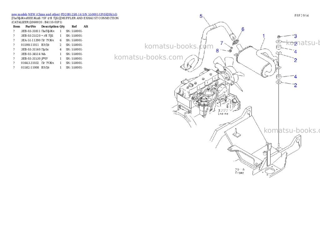 Komatsu fd20h-25h-14 s/n 550001-up Parts catalog cover Page 4 Komatsu fd20h-25h-14 s/n 550001-up Parts catalog cover Page 4