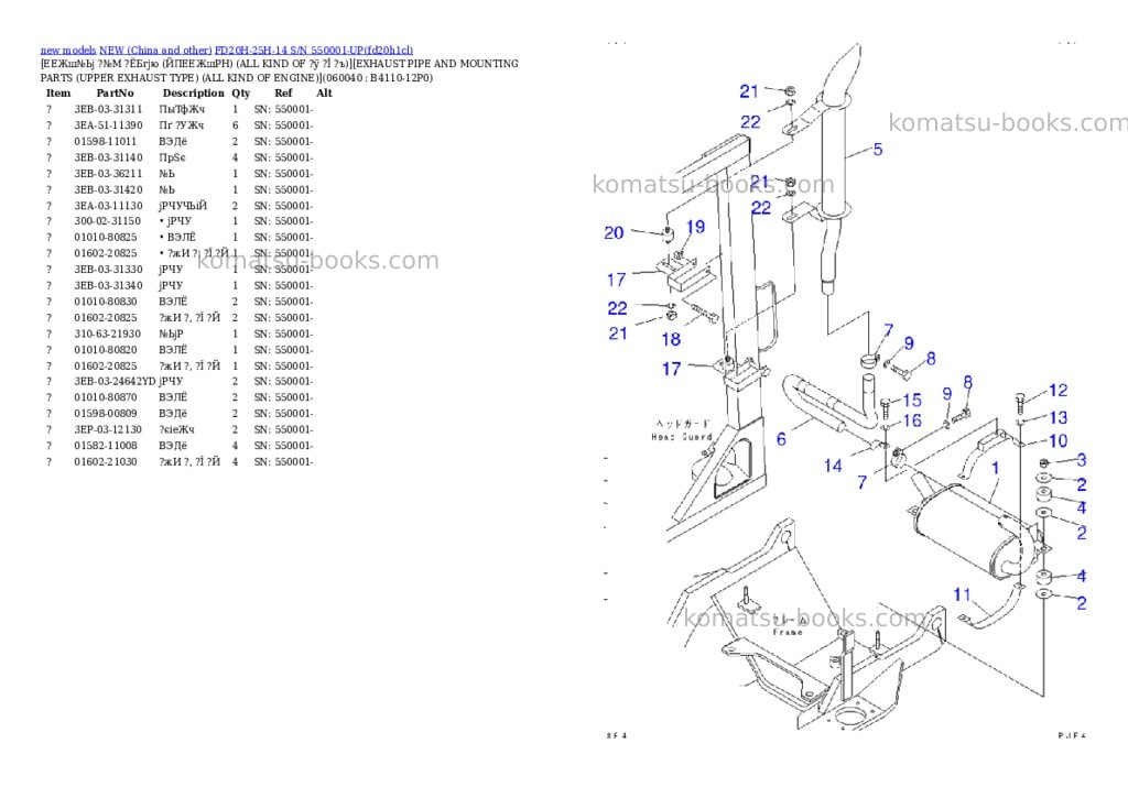 Komatsu fd20h-25h-14 s/n 550001-up Parts catalog cover Page 6 Komatsu fd20h-25h-14 s/n 550001-up Parts catalog cover Page 6