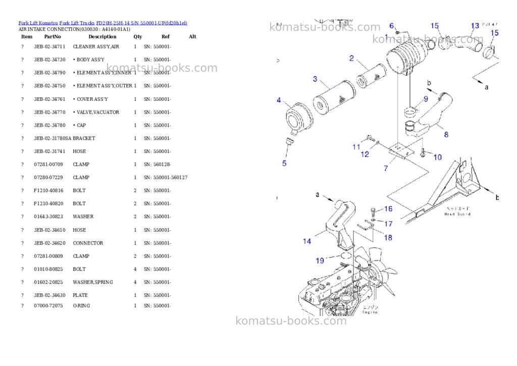 Komatsu FD20H-25H-14 S/N 550001-UP Parts catalog cover Page 2 Komatsu FD20H-25H-14 S/N 550001-UP Parts catalog cover Page 2