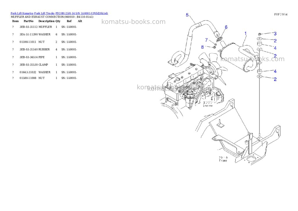 Komatsu FD20H-25H-14 S/N 550001-UP Parts catalog cover Page 3 Komatsu FD20H-25H-14 S/N 550001-UP Parts catalog cover Page 3