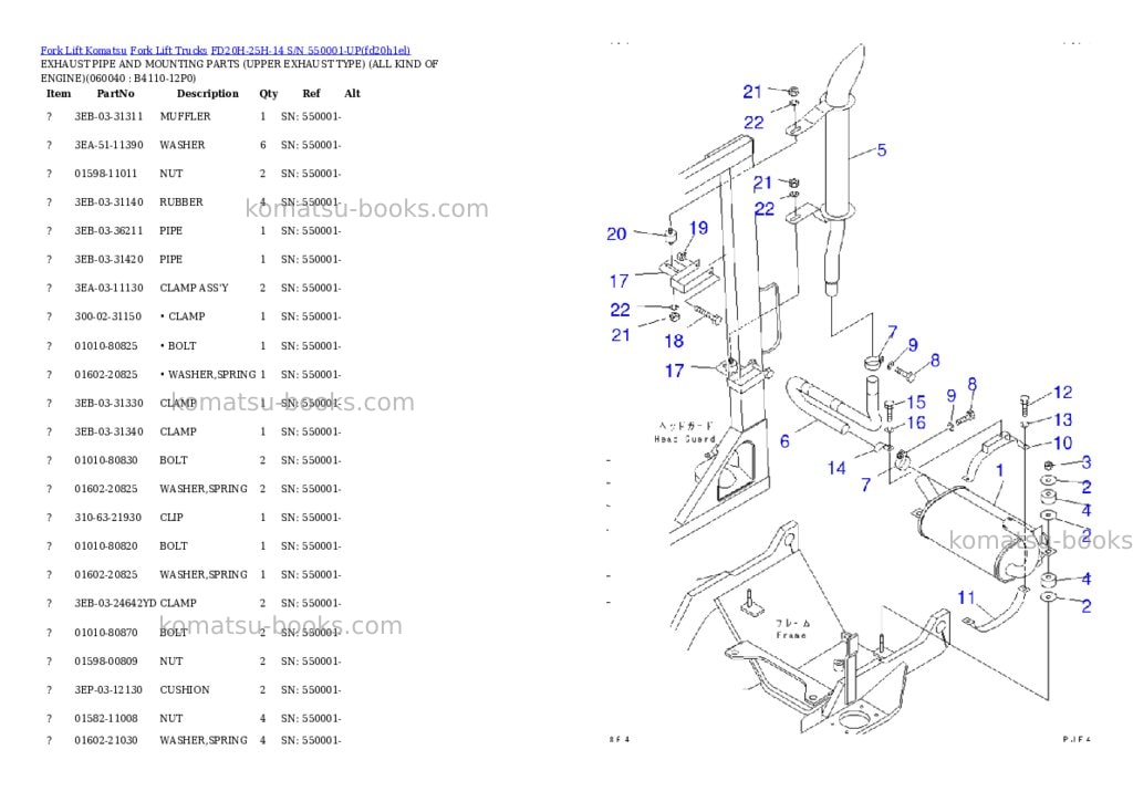 Komatsu FD20H-25H-14 S/N 550001-UP Parts catalog cover Page 6 Komatsu FD20H-25H-14 S/N 550001-UP Parts catalog cover Page 6