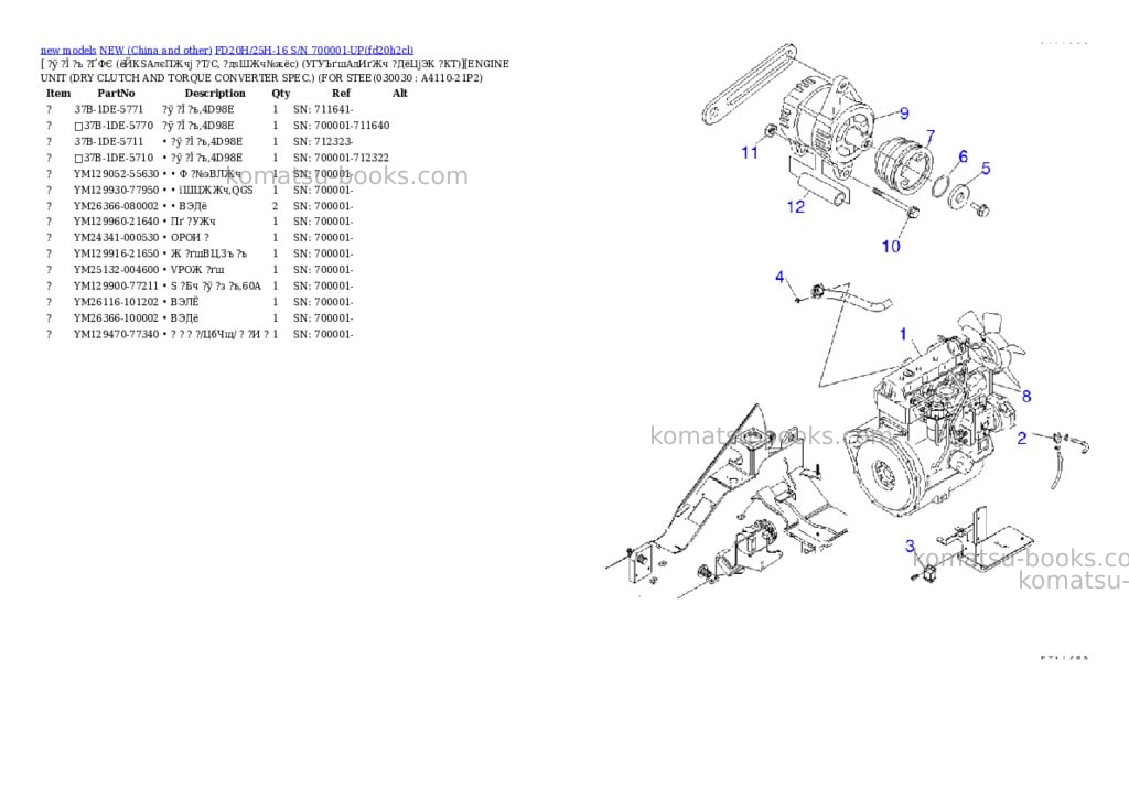 Komatsu fd20h/25h-16 s/n 700001-up Parts catalog cover Page 2