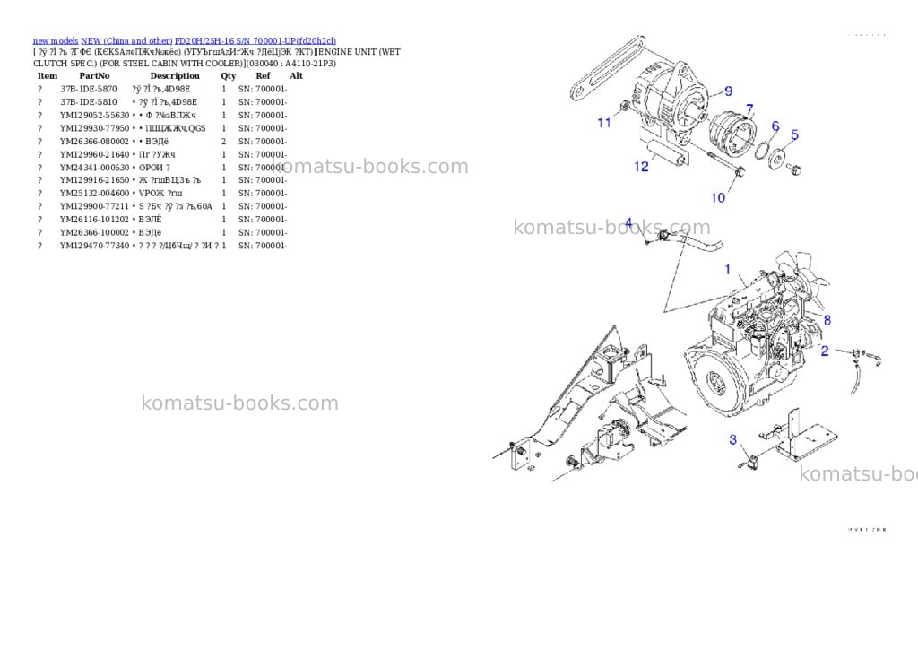 Komatsu fd20h/25h-16 s/n 700001-up Parts catalog cover Page 3
