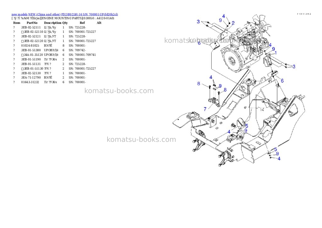 Komatsu fd20h/25h-16 s/n 700001-up Parts catalog cover Page 4