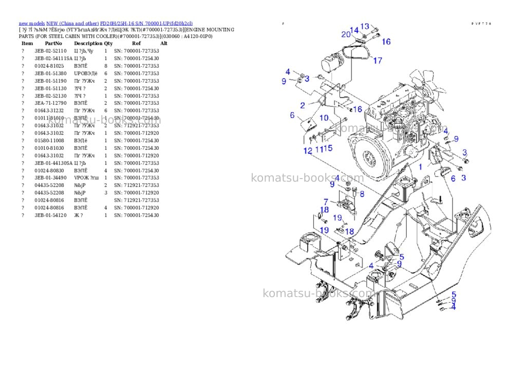Komatsu fd20h/25h-16 s/n 700001-up Parts catalog cover Page 5