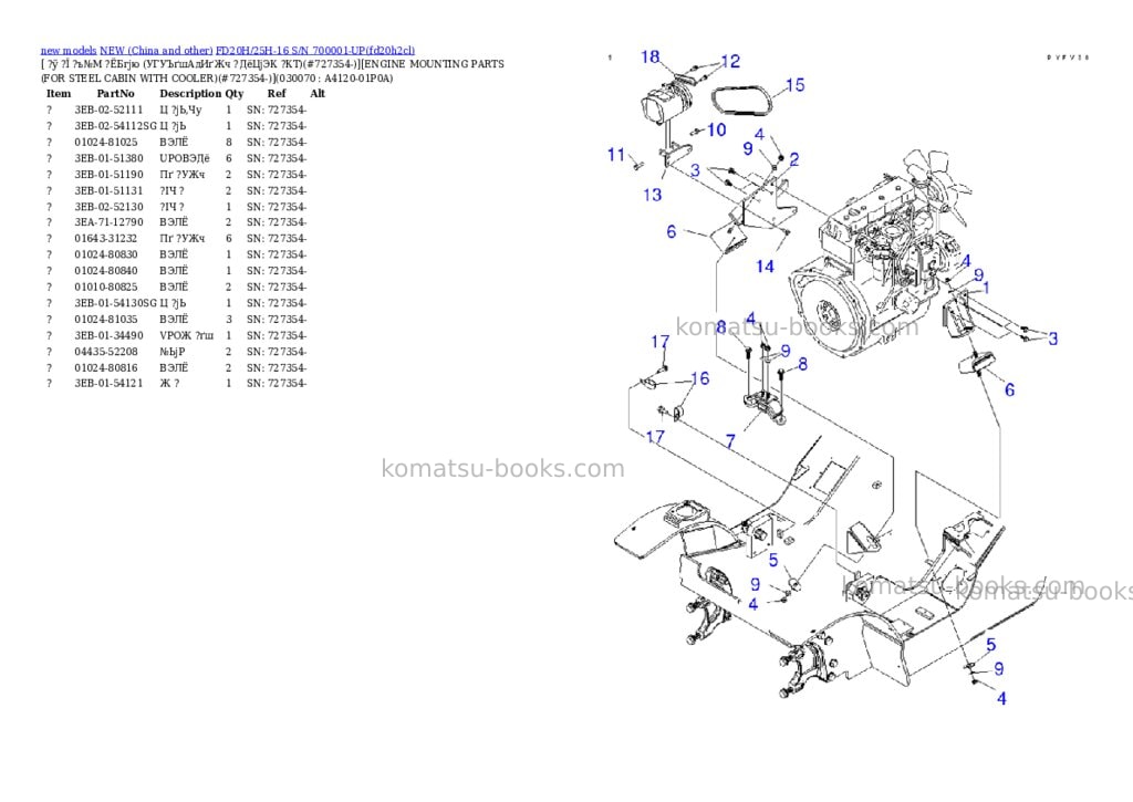 Komatsu fd20h/25h-16 s/n 700001-up Parts catalog cover Page 6