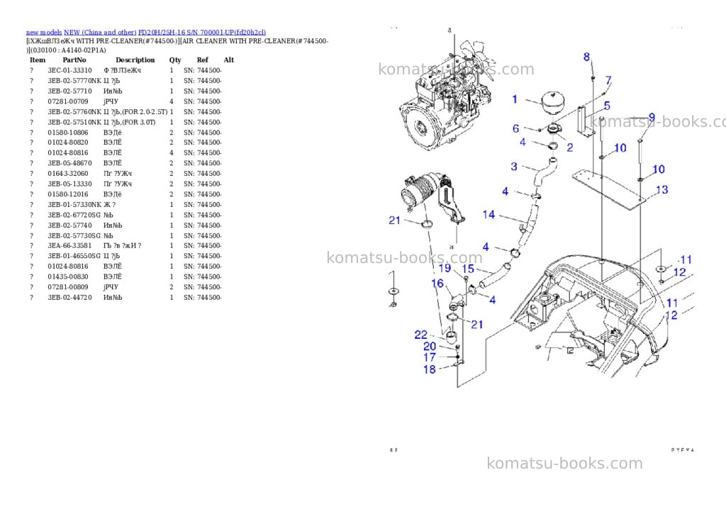 Komatsu fd20h/25h-16 s/n 700001-up Parts catalog cover Page 9