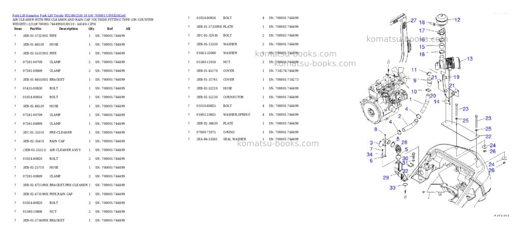 Komatsu FD20H/25H-16 S/N 700001-UP Parts catalog cover Page 10 Komatsu FD20H/25H-16 S/N 700001-UP Parts catalog cover Page 10