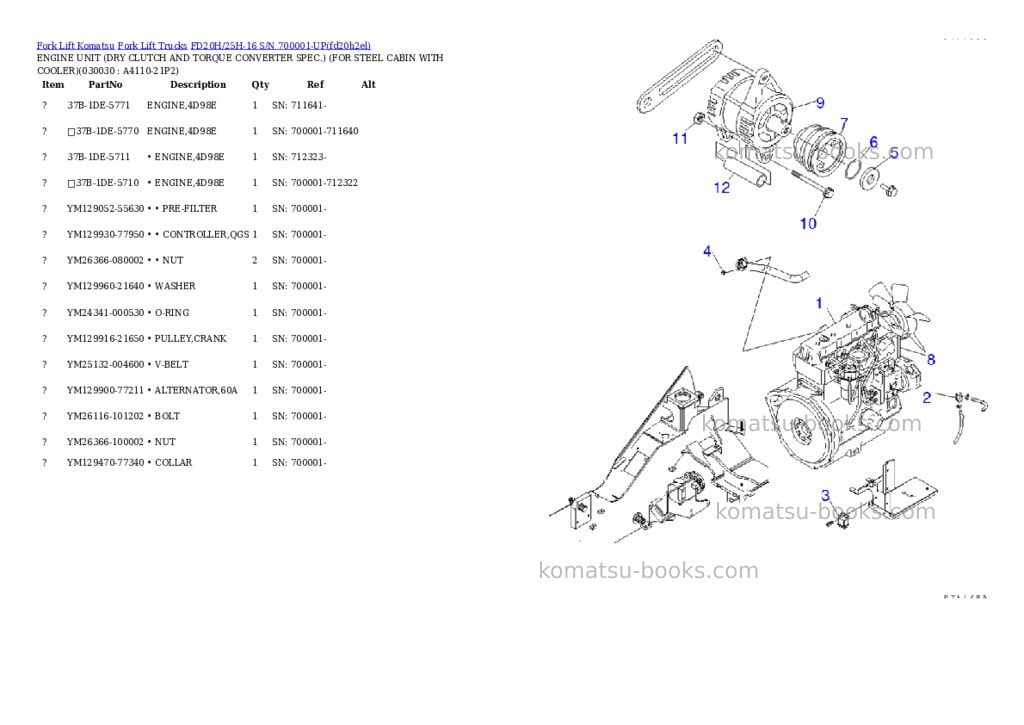 Komatsu FD20H/25H-16 S/N 700001-UP Parts catalog cover Page 2 Komatsu FD20H/25H-16 S/N 700001-UP Parts catalog cover Page 2
