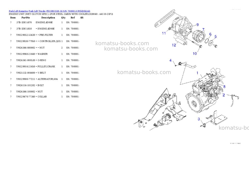 Komatsu FD20H/25H-16 S/N 700001-UP Parts catalog cover Page 3 Komatsu FD20H/25H-16 S/N 700001-UP Parts catalog cover Page 3