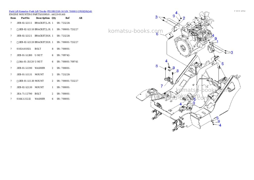 Komatsu FD20H/25H-16 S/N 700001-UP Parts catalog cover Page 4 Komatsu FD20H/25H-16 S/N 700001-UP Parts catalog cover Page 4