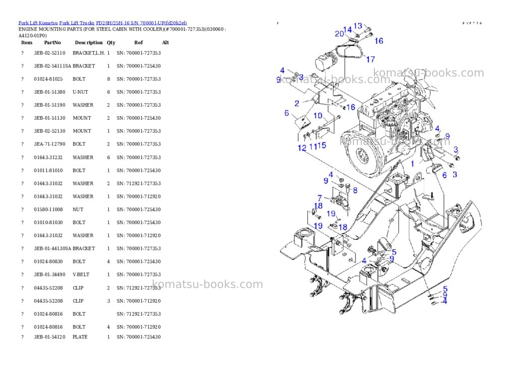 Komatsu FD20H/25H-16 S/N 700001-UP Parts catalog cover Page 5 Komatsu FD20H/25H-16 S/N 700001-UP Parts catalog cover Page 5