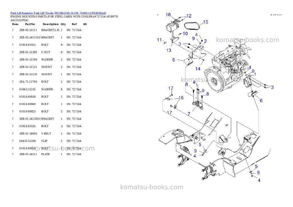 Komatsu FD20H/25H-16 S/N 700001-UP Parts catalog cover Page 6 Komatsu FD20H/25H-16 S/N 700001-UP Parts catalog cover Page 6