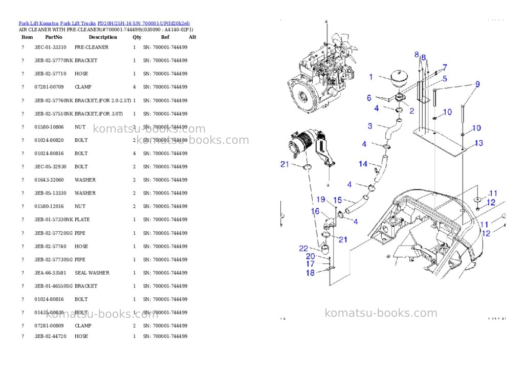 Komatsu FD20H/25H-16 S/N 700001-UP Parts catalog cover Page 8 Komatsu FD20H/25H-16 S/N 700001-UP Parts catalog cover Page 8