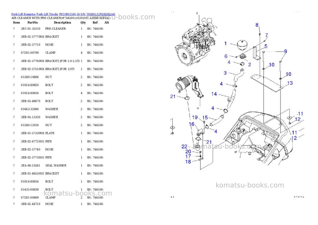 Komatsu FD20H/25H-16 S/N 700001-UP Parts catalog cover Page 9 Komatsu FD20H/25H-16 S/N 700001-UP Parts catalog cover Page 9