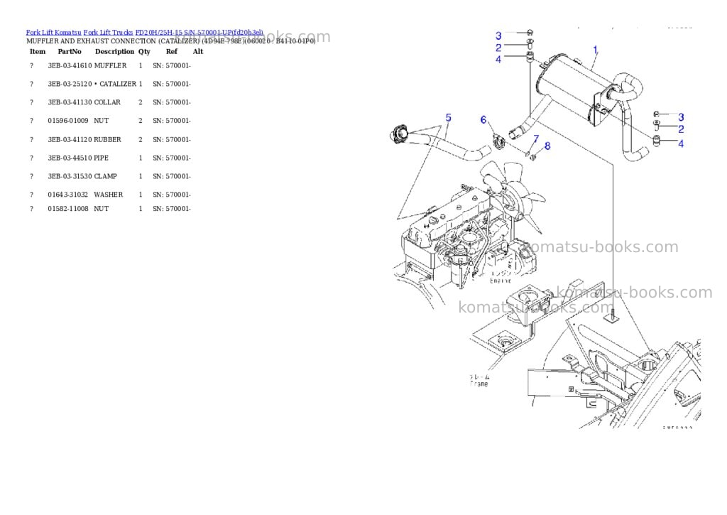 Komatsu fd20h/25h-15 s/n 570001-up Parts catalog cover Page 10