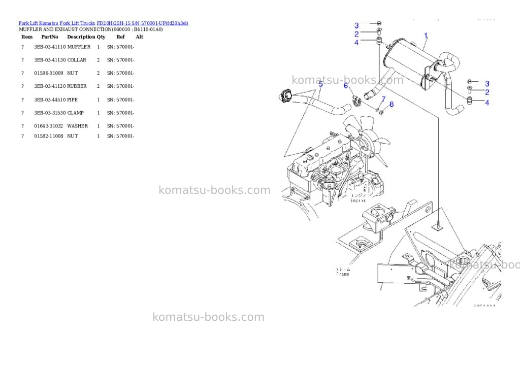 Komatsu fd20h/25h-15 s/n 570001-up Parts catalog cover Page 9