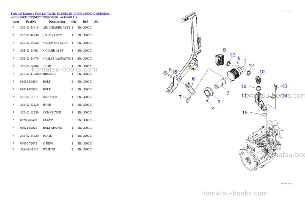 Komatsu fd20h/25h-17 s/n 300001-up Parts catalog cover Page 2 Komatsu fd20h/25h-17 s/n 300001-up Parts catalog cover Page 2