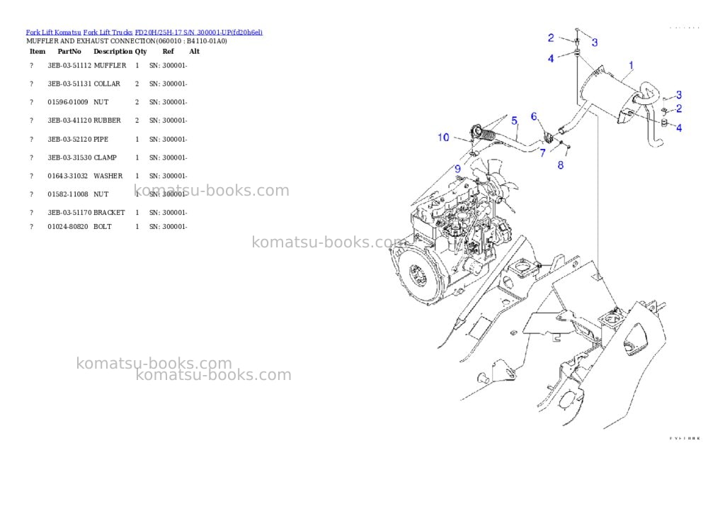 Komatsu fd20h/25h-17 s/n 300001-up Parts catalog cover Page 3 Komatsu fd20h/25h-17 s/n 300001-up Parts catalog cover Page 3