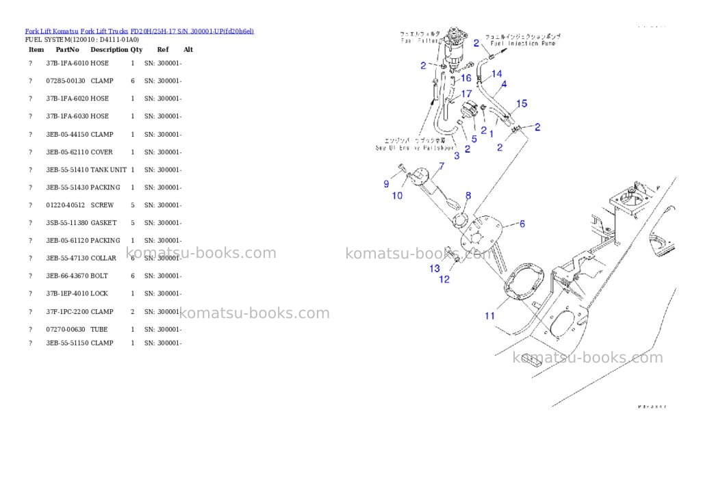 Komatsu fd20h/25h-17 s/n 300001-up Parts catalog cover Page 9 Komatsu fd20h/25h-17 s/n 300001-up Parts catalog cover Page 9
