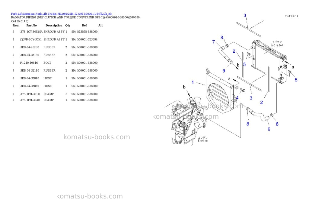 Komatsu fd20h/25h-12 s/n 500001-up Parts catalog cover Page 10 Komatsu fd20h/25h-12 s/n 500001-up Parts catalog cover Page 10