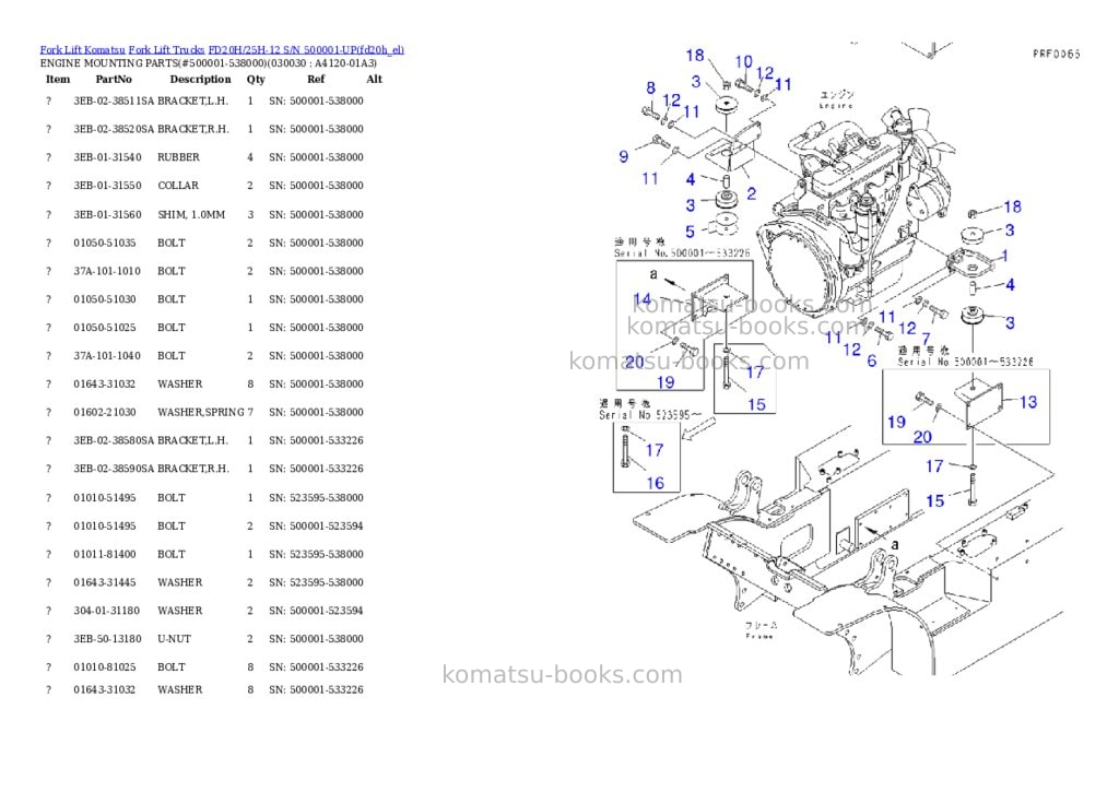 Komatsu fd20h/25h-12 s/n 500001-up Parts catalog cover Page 2 Komatsu fd20h/25h-12 s/n 500001-up Parts catalog cover Page 2