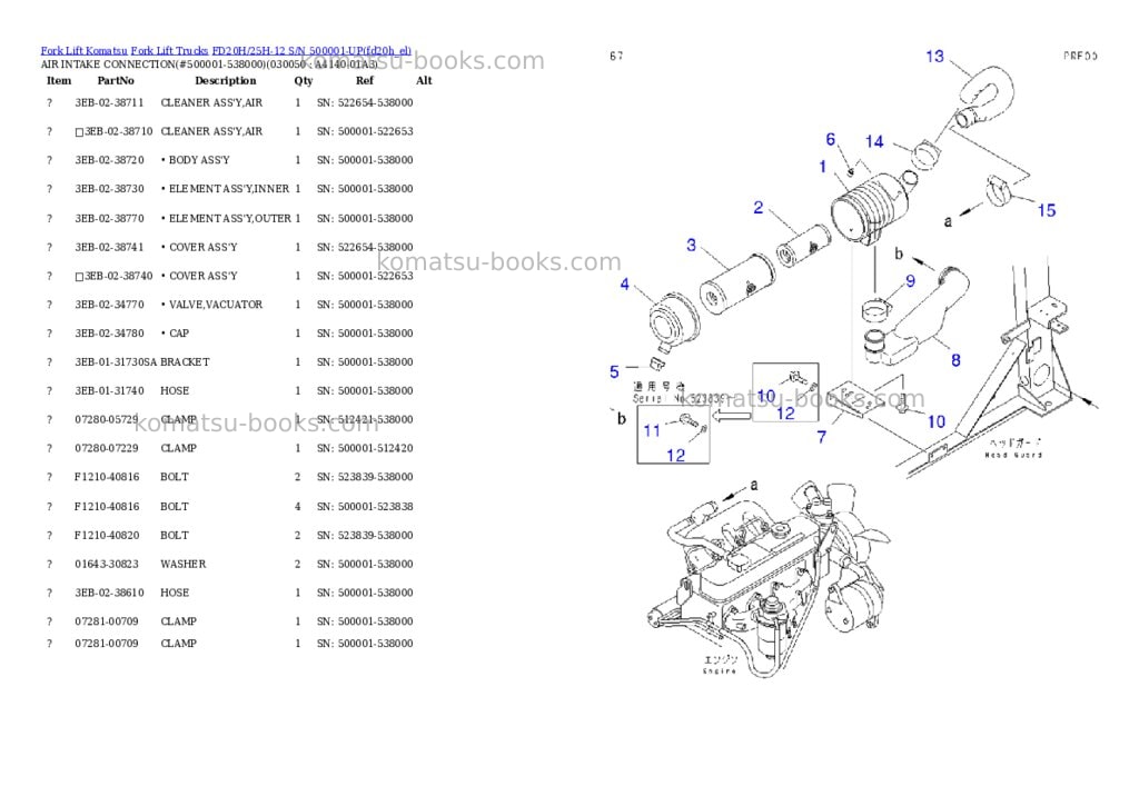 Komatsu fd20h/25h-12 s/n 500001-up Parts catalog cover Page 4 Komatsu fd20h/25h-12 s/n 500001-up Parts catalog cover Page 4