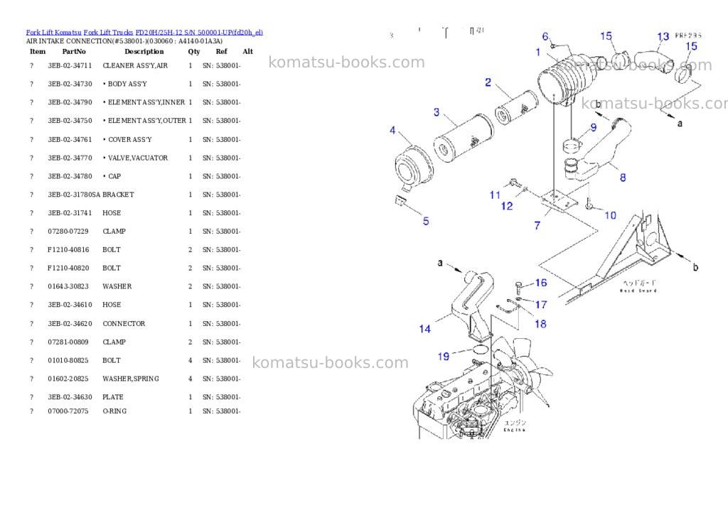 Komatsu fd20h/25h-12 s/n 500001-up Parts catalog cover Page 5 Komatsu fd20h/25h-12 s/n 500001-up Parts catalog cover Page 5
