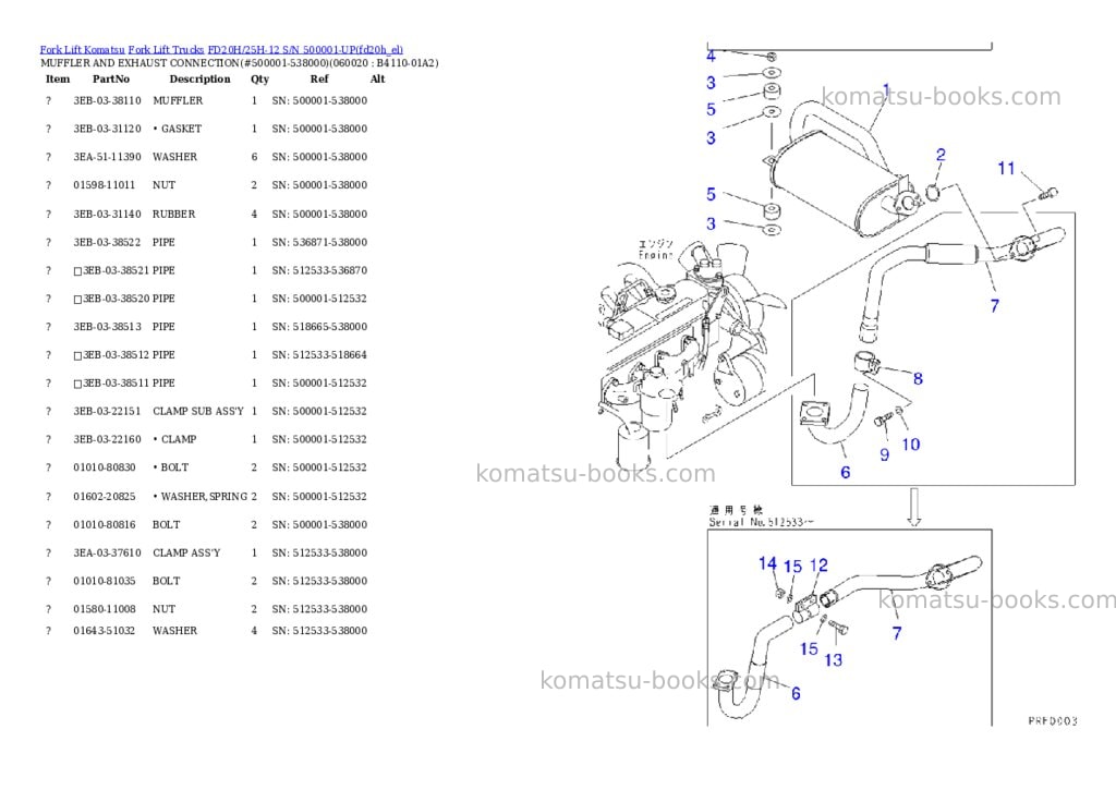 Komatsu fd20h/25h-12 s/n 500001-up Parts catalog cover Page 7 Komatsu fd20h/25h-12 s/n 500001-up Parts catalog cover Page 7