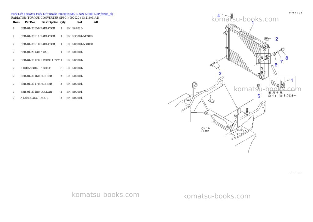 Komatsu fd20h/25h-12 s/n 500001-up Parts catalog cover Page 9 Komatsu fd20h/25h-12 s/n 500001-up Parts catalog cover Page 9