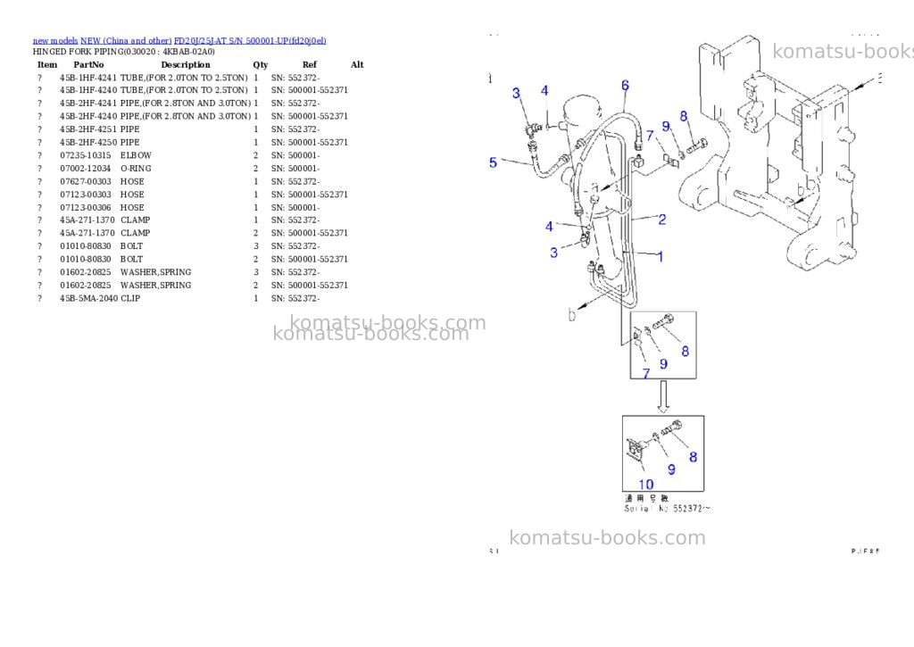 Komatsu fd20j/25j-at s/n 500001-up Parts catalog cover
